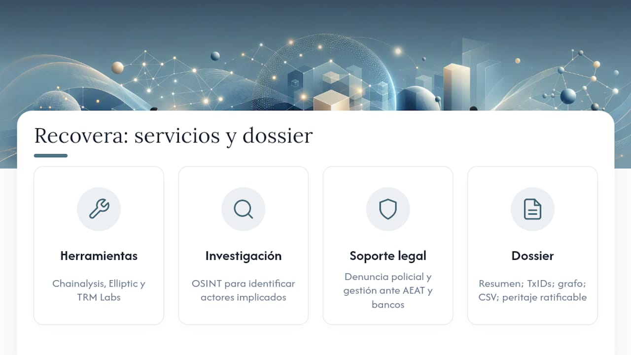Recovera: análisis forense y dossier defendible para víctimas en España — overview diagram