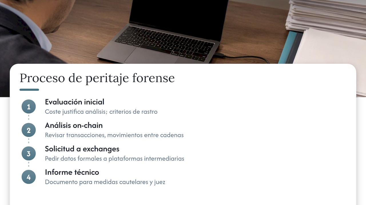 Cuándo recomendar peritaje: criterios prácticos para despachos — overview diagram