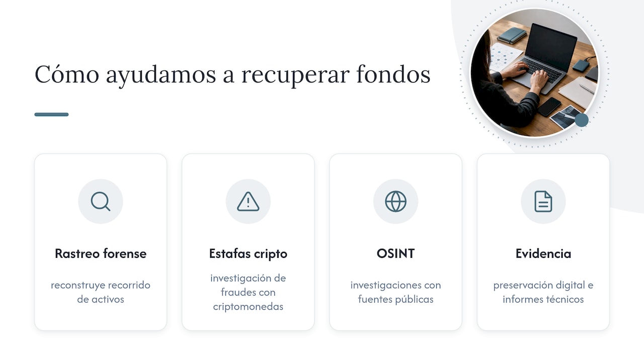 Cómo podemos ayudarte a rastrear y recuperar tus fondos — overview diagram