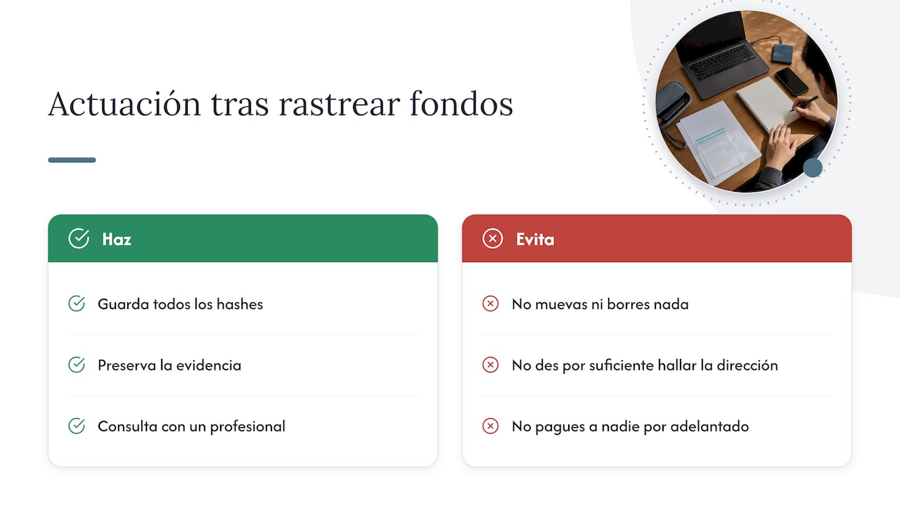 Nuestro punto de vista — overview diagram