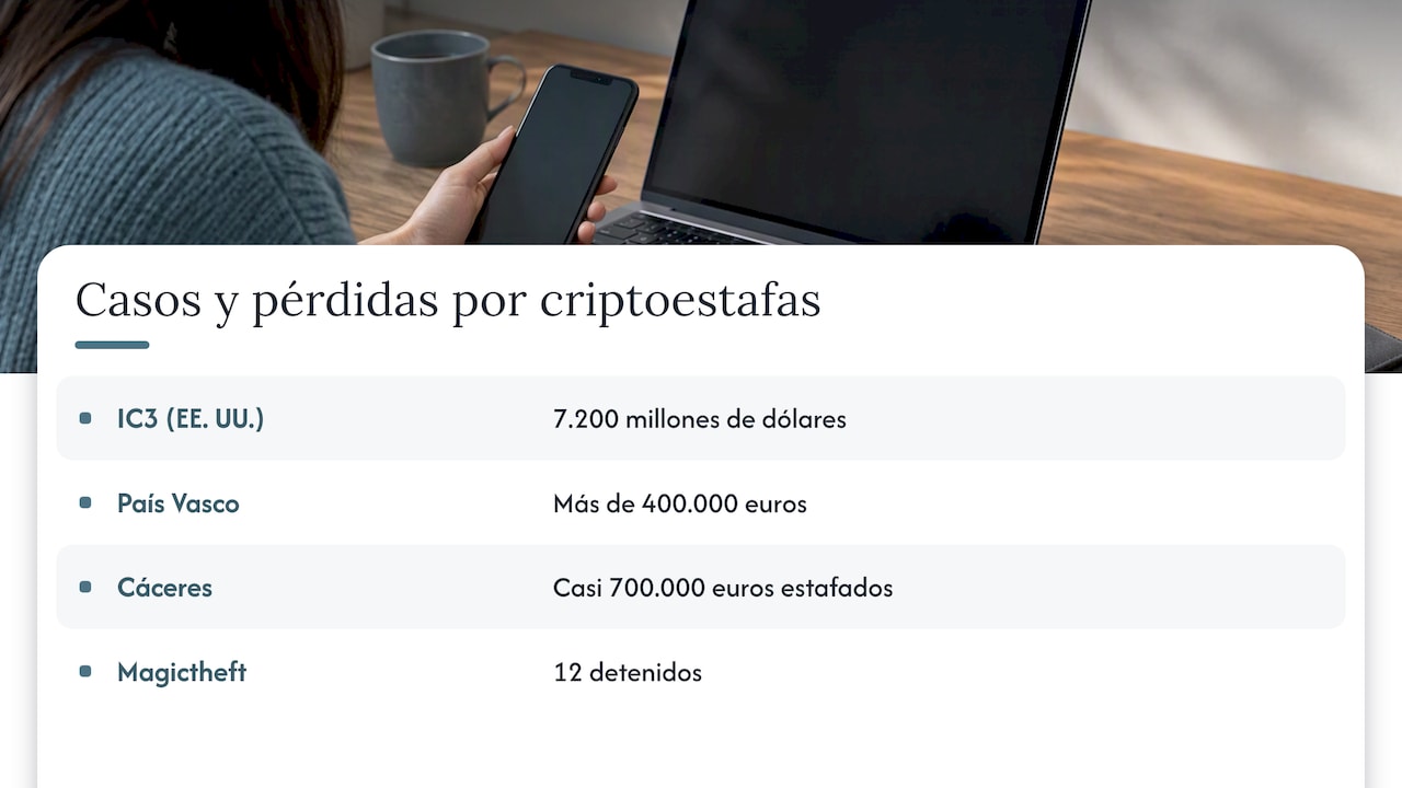 Cuánto daño causa: los datos que conocemos — overview diagram