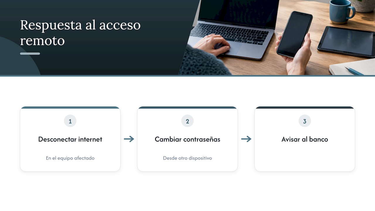 Pasos para proteger cuentas tras acceso remoto