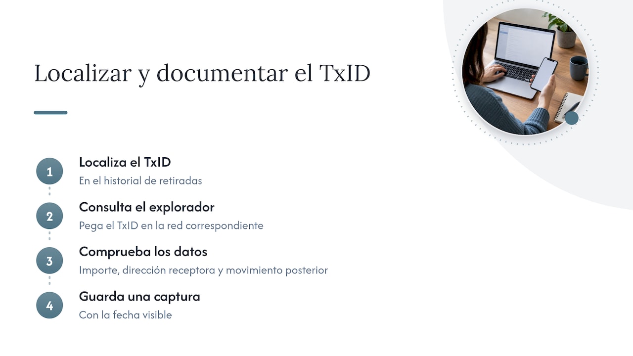 Pasos para verificar una transacción sospechosa